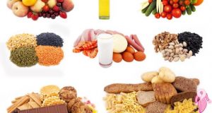 Yeterince Lifli Beslenmediğinizin İşaretleri