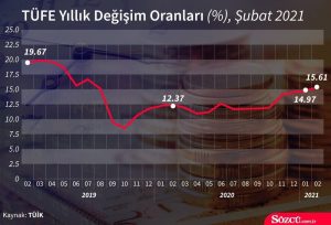 3martenflasyongraf-1